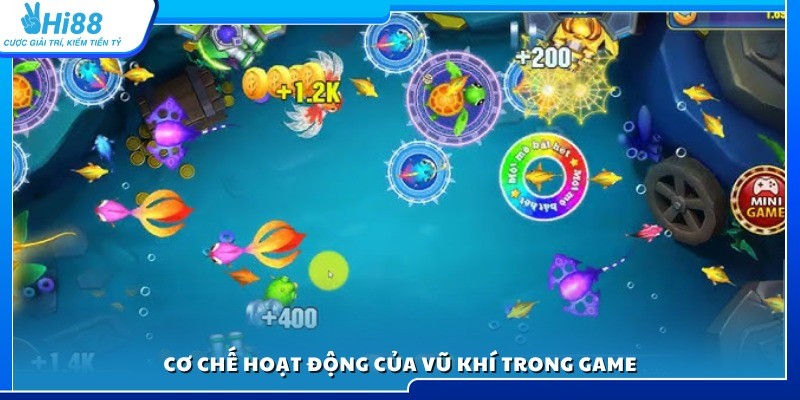 Giải thích cách hoạt động của hệ thống vũ khí